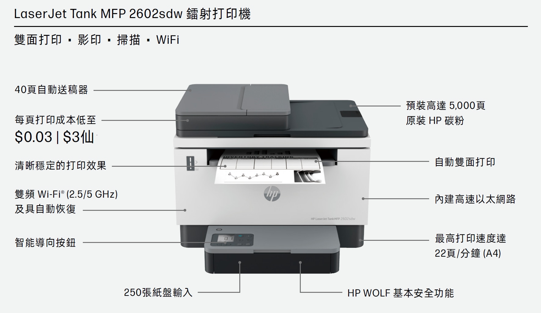 HP LaserJet Tank